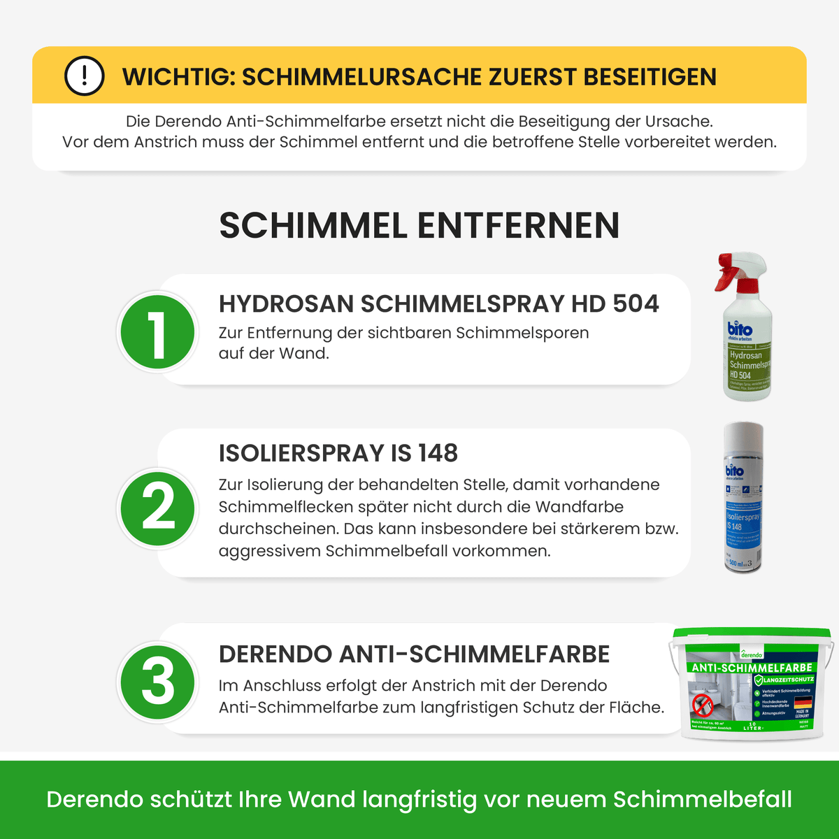 Derendo Anti Schimmelfarbe - Wandfarbe gegen Schimmel Langzeitschutz in 1 Liter – Produktbild von Derendo