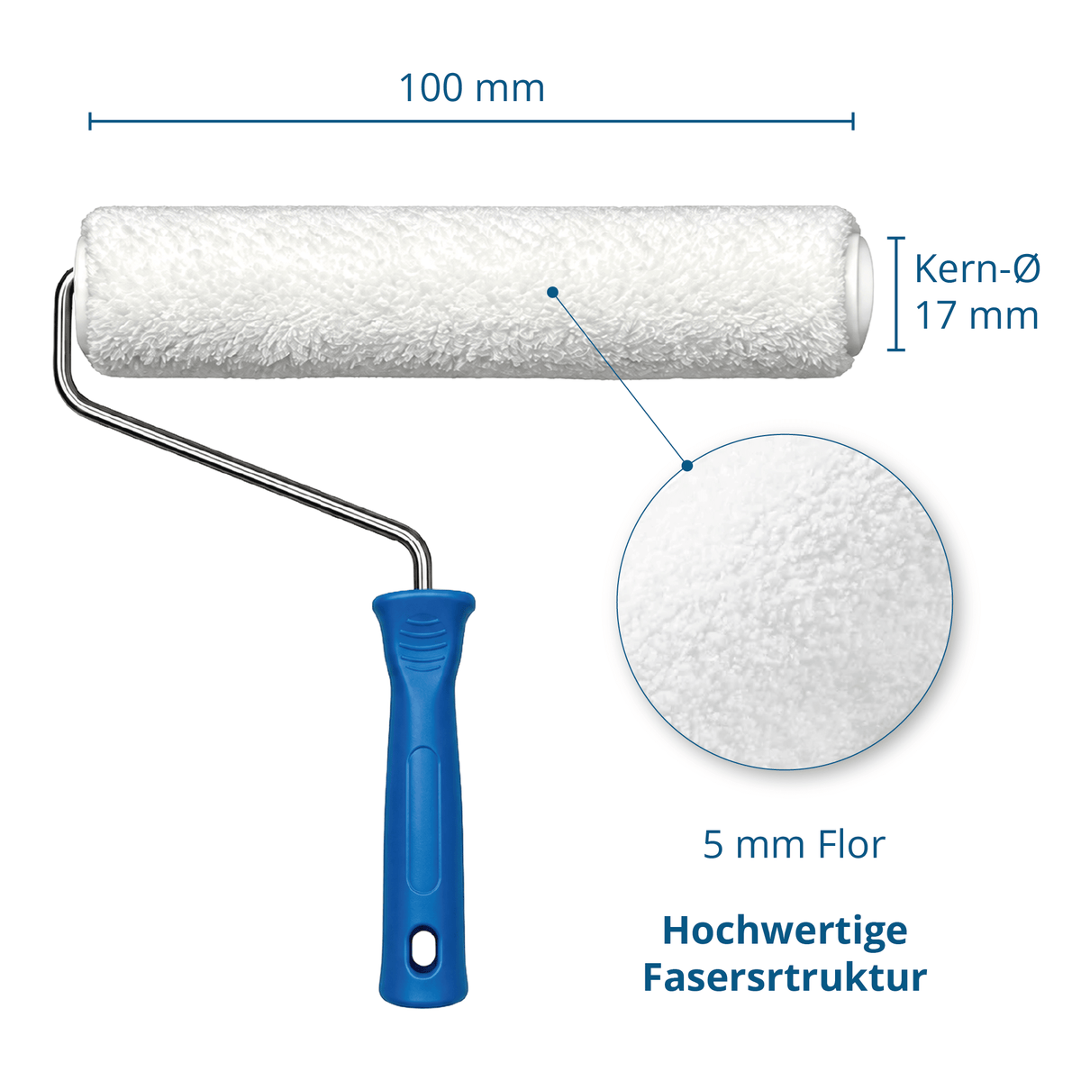 Derendo® Farbwalze MagicFelt 10 cm – für hochwertige Lack- & Rostschutzbeschichtungen Kleinflächenwalze in – Produktbild von Derendo