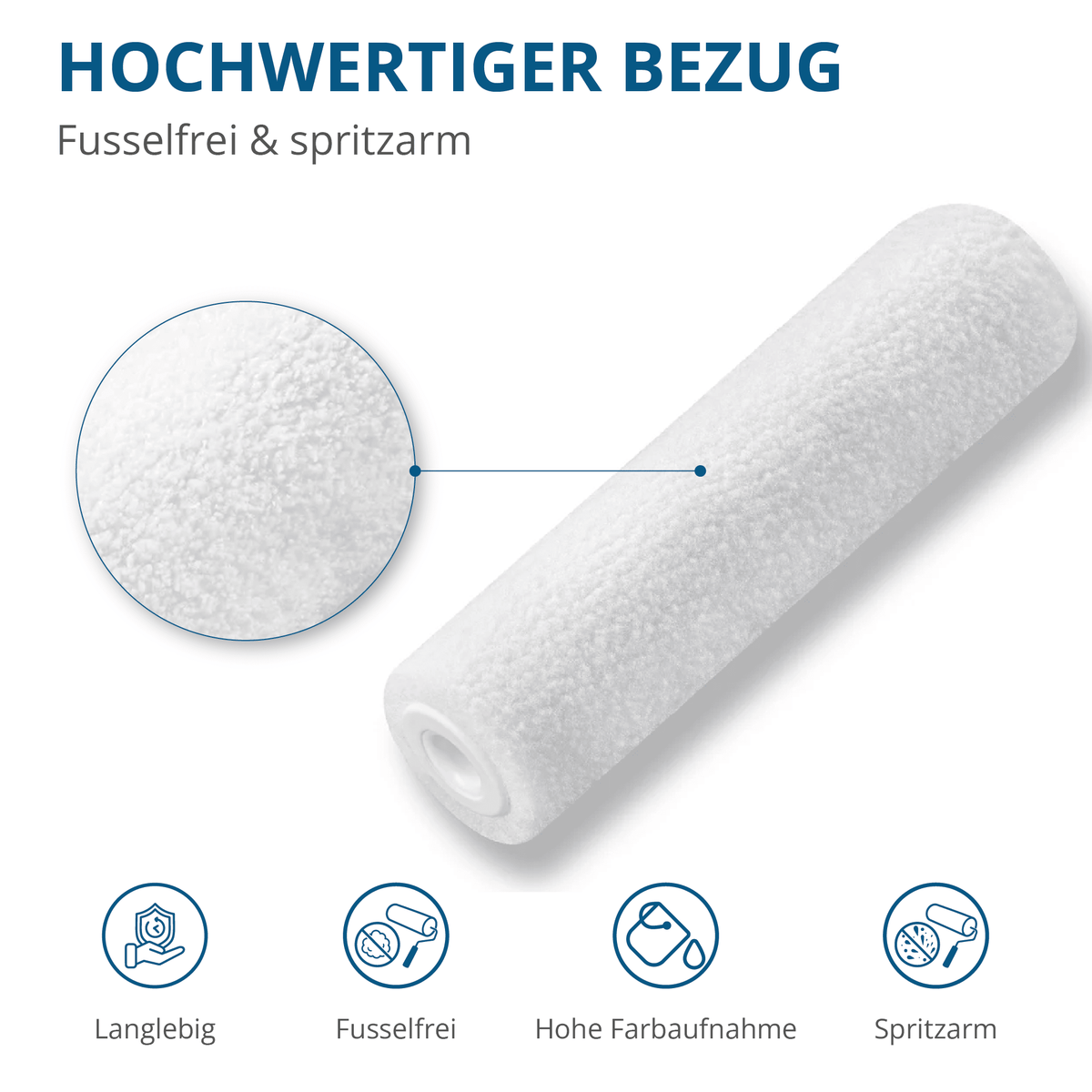 Derendo® Farbwalze MagicFelt 10 cm – für hochwertige Lack- & Rostschutzbeschichtungen Kleinflächenwalze in – Produktbild von Derendo