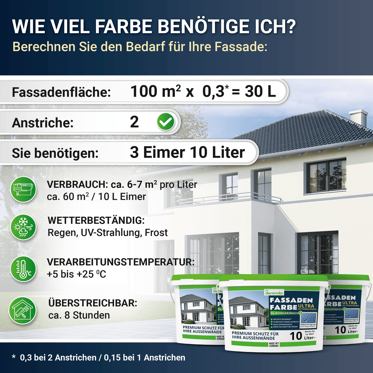Derendo Fassadenfarbe Altweiss mit ULTRA Wetterschutz und Abperleffekt in 1 Liter – Produktbild von Derendo