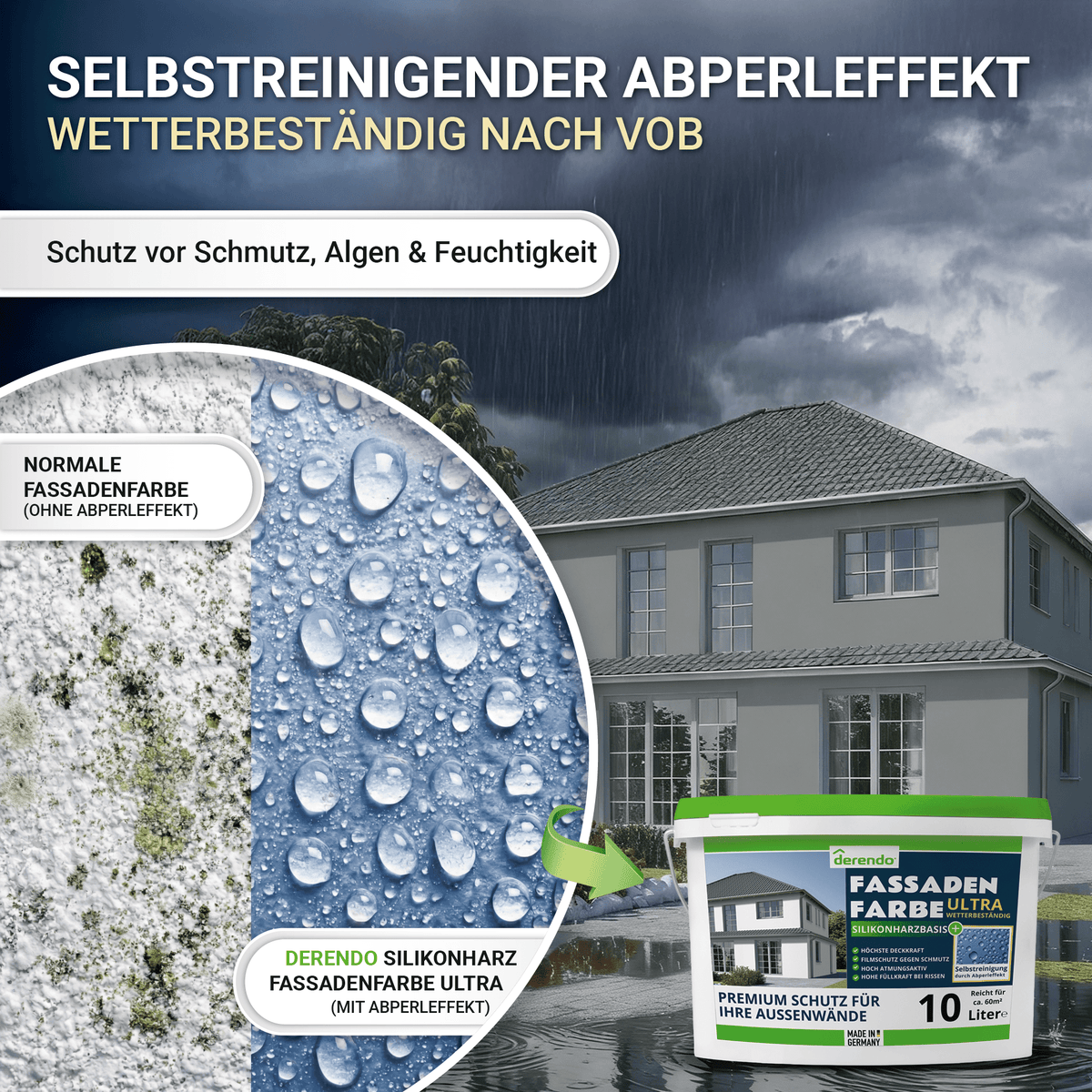 Derendo Fassadenfarbe Betongrau mit ULTRA Wetterschutz und Abperleffekt in 10L – Produktbild von Derendo