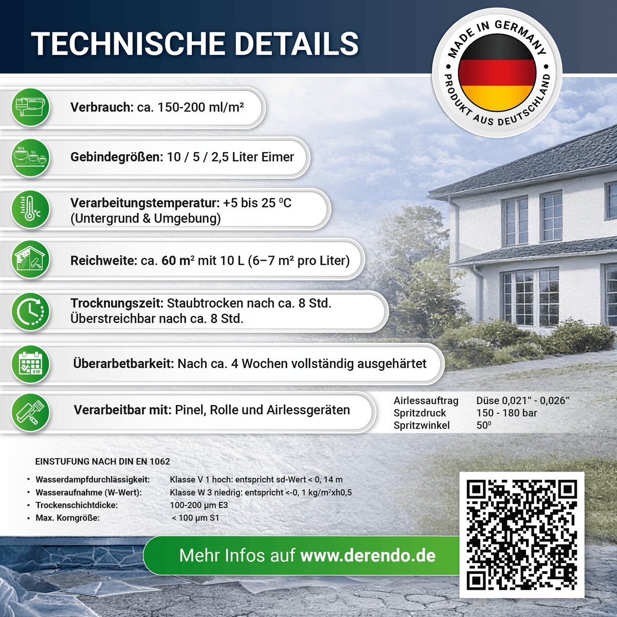 Derendo Fassadenfarbe Betongrau mit ULTRA Wetterschutz und Abperleffekt in 10L – Produktbild von Derendo