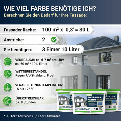 Derendo Fassadenfarbe Betongrau mit ULTRA Wetterschutz und Abperleffekt in 10L – Produktbild von Derendo