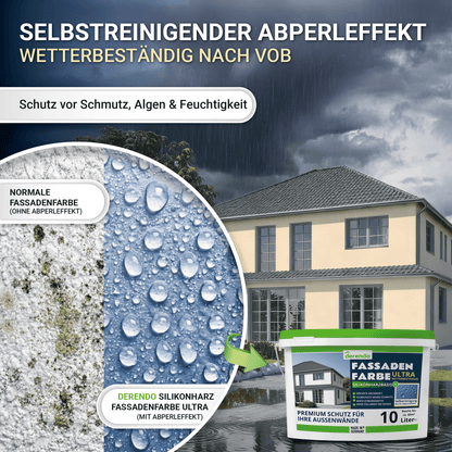 Derendo Fassadenfarbe Biscuit mit ULTRA Wetterschutz und Abperleffekt in 2.5L – Produktbild von Derendo