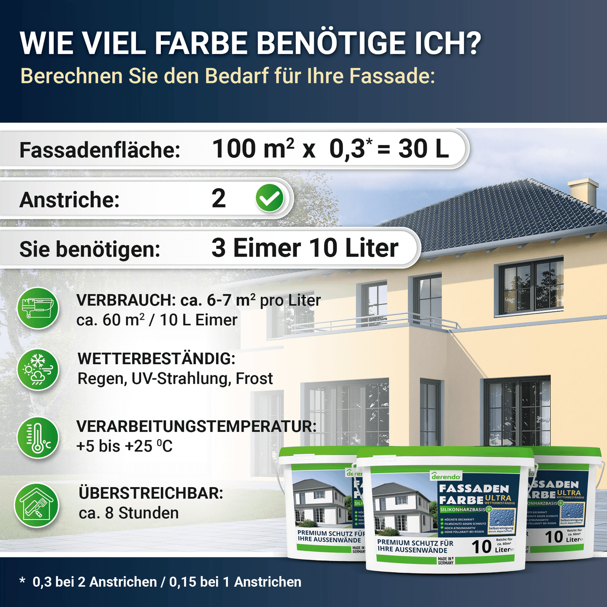 Derendo Fassadenfarbe Biscuit mit ULTRA Wetterschutz und Abperleffekt in 2.5L – Produktbild von Derendo