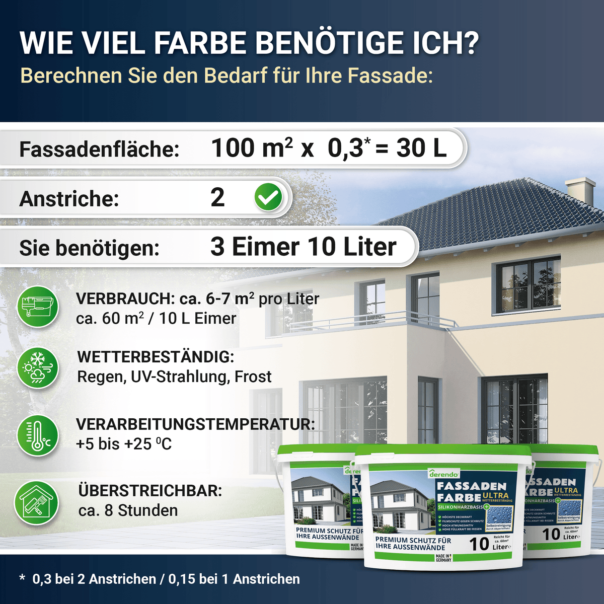 Derendo Fassadenfarbe Cremefarben mit ULTRA Wetterschutz und Abperleffekt in 10L – Produktbild von Derendo