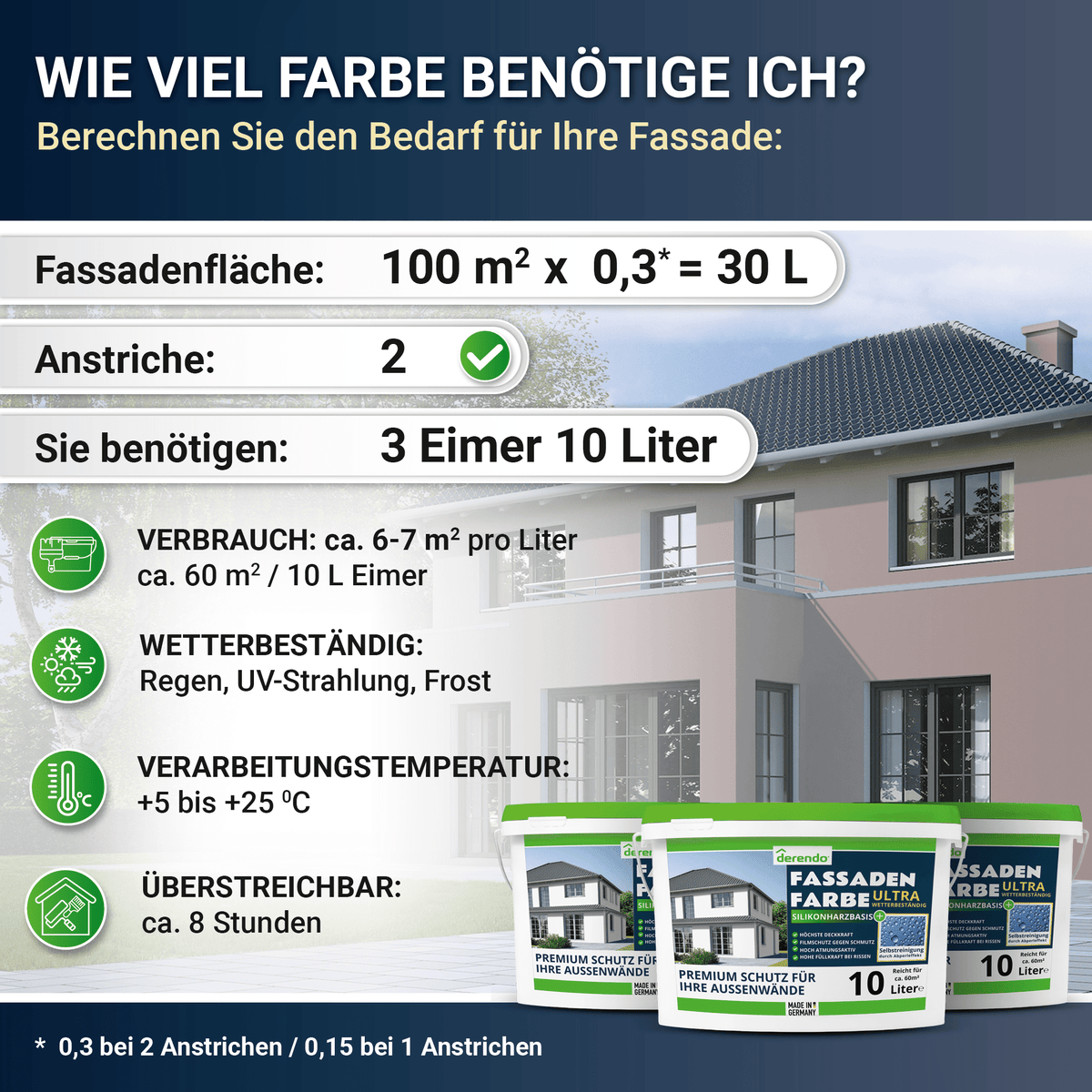 Derendo Fassadenfarbe Felsbraun mit ULTRA Wetterschutz und Abperleffekt in 10L – Produktbild von Derendo