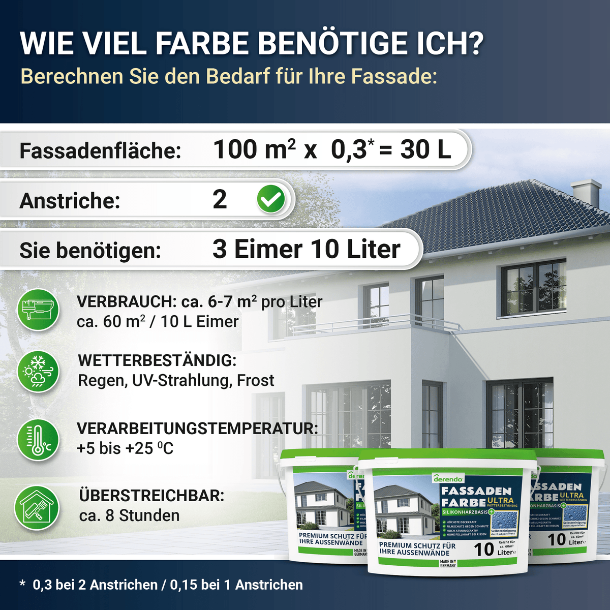 Derendo Fassadenfarbe Hellgrau mit ULTRA Wetterschutz und Abperleffekt in 10L – Produktbild von Derendo