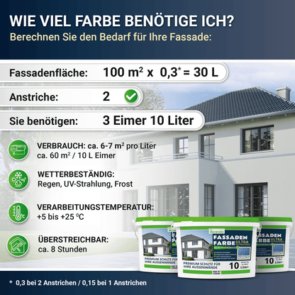 Derendo Fassadenfarbe Hellgrau mit ULTRA Wetterschutz und Abperleffekt in 10L – Produktbild von Derendo