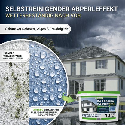 Derendo Fassadenfarbe Hellgrau mit ULTRA Wetterschutz und Abperleffekt in 10L – Produktbild von Derendo