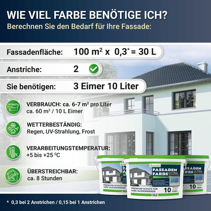 Derendo Fassadenfarbe Lichtgrau mit ULTRA Wetterschutz und Abperleffekt in 10L – Produktbild von Derendo