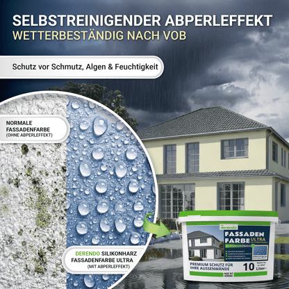 Derendo Fassadenfarbe Mauvegruen mit ULTRA Wetterschutz und Abperleffekt in 10L – Produktbild von Derendo