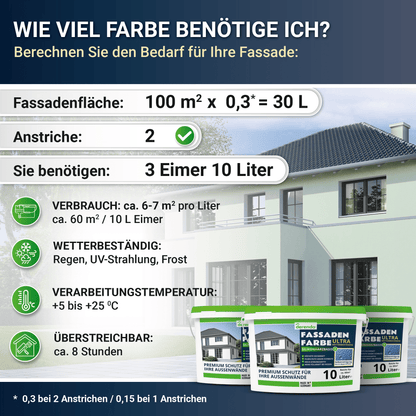 Derendo Fassadenfarbe Salbeigruen mit ULTRA Wetterschutz und Abperleffekt in 10L – Produktbild von Derendo