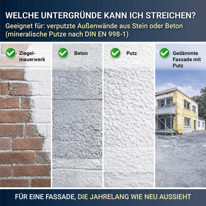 Derendo Fassadenfarbe Taubenblau mit ULTRA Wetterschutz und Abperleffekt in 2.5L – Produktbild von Derendo