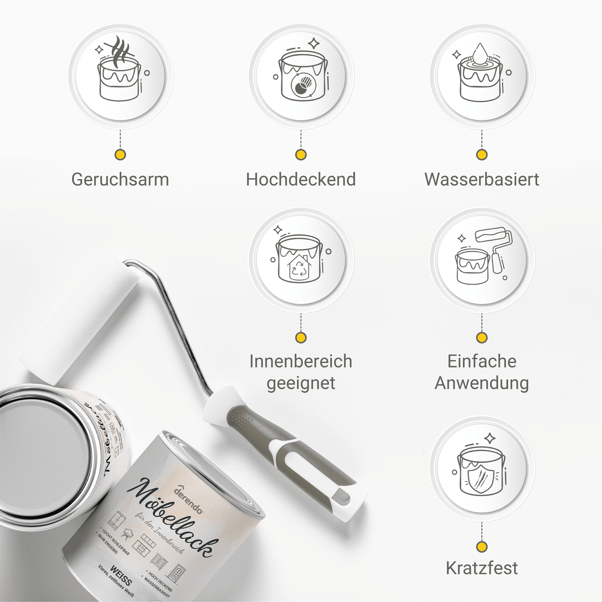 Derendo® Möbelfarbe Weiss 750ml – Möbelfarbe ohne Schleifen + Lack-Roller-Set in – Produktbild von Derendo