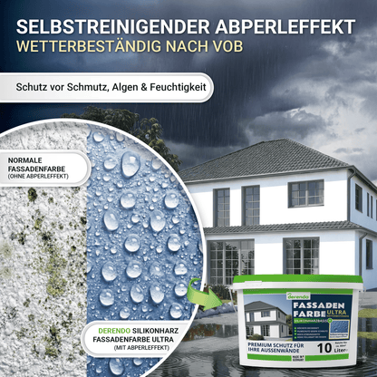 Derendo Silikonharz Fassadenfarbe weiß mit ULTRA Wetterschutz durch Abperleffekt des Lotusblattes in 10 Liter – Produktbild von Derendo