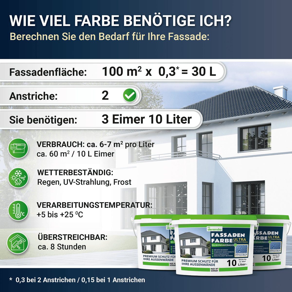 Derendo Silikonharz Fassadenfarbe weiß mit ULTRA Wetterschutz durch Abperleffekt des Lotusblattes in 10 Liter – Produktbild von Derendo