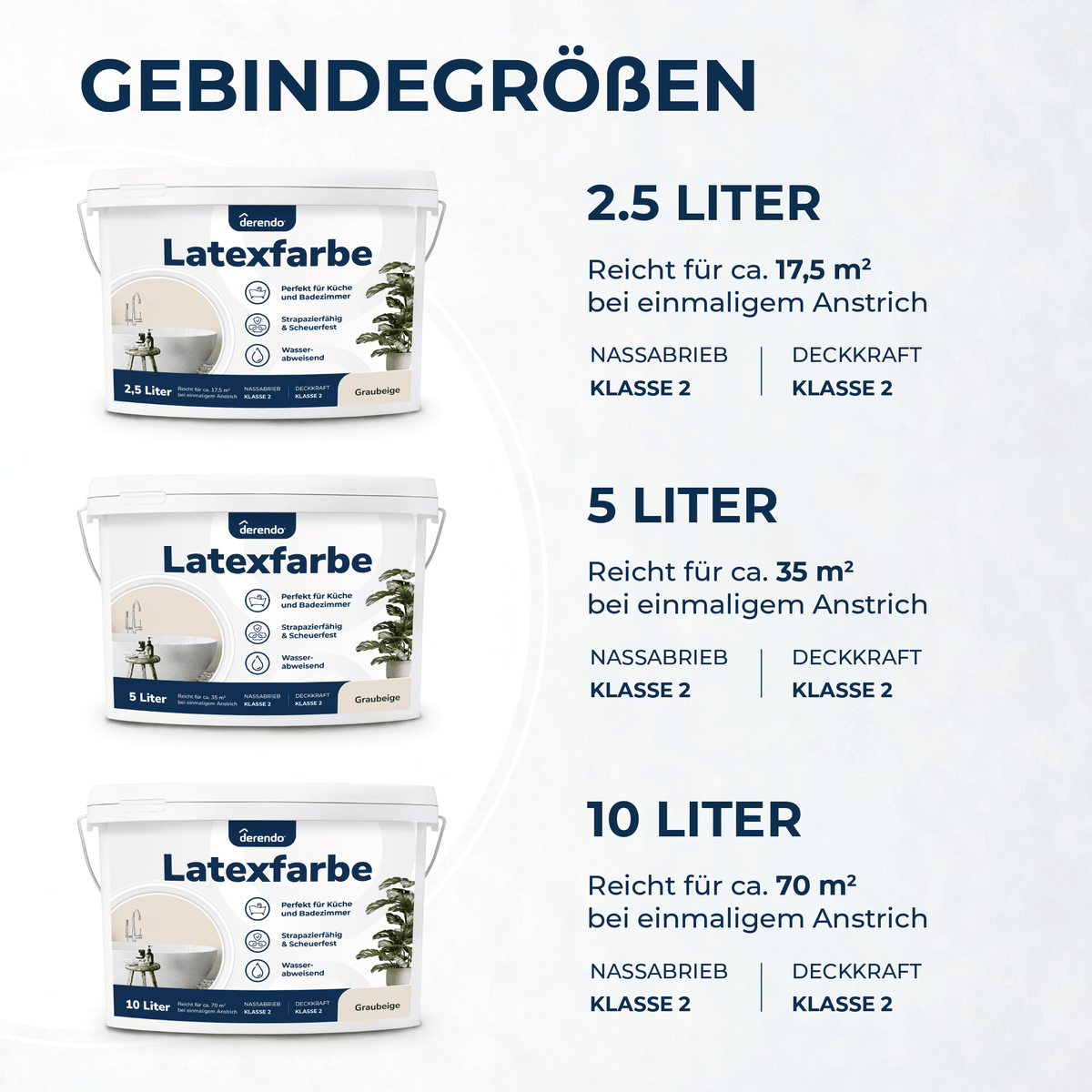 Derendo Wandfarbe Latexfarbe Graubeige Matt abwaschbar in 10 Liter – Produktbild von Derendo