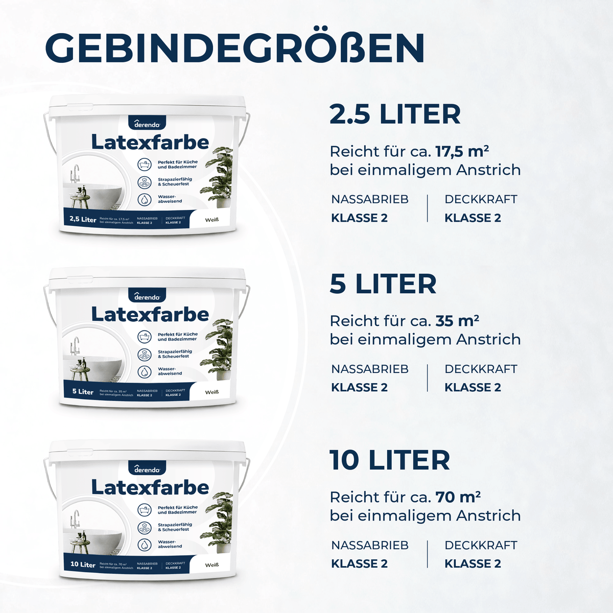 Derendo Wandfarbe Latexfarbe Weiß Matt abwaschbar in 10 Liter – Produktbild von Derendo