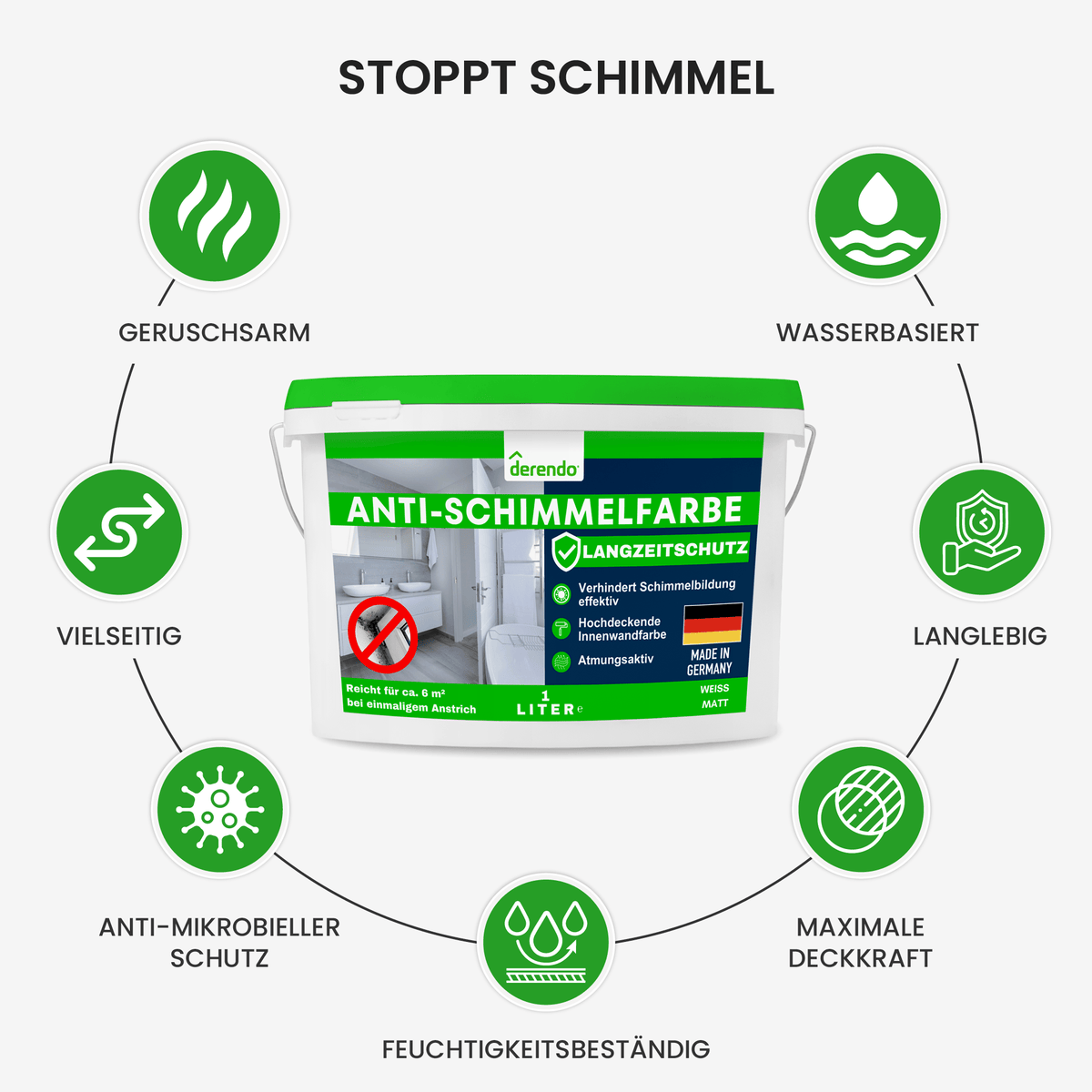 Schimmel-Set mit Anti-Schimmelfarbe, Schimmelentferner & Isolierspray in Schimmelset 10 Liter – Produktbild von Derendo