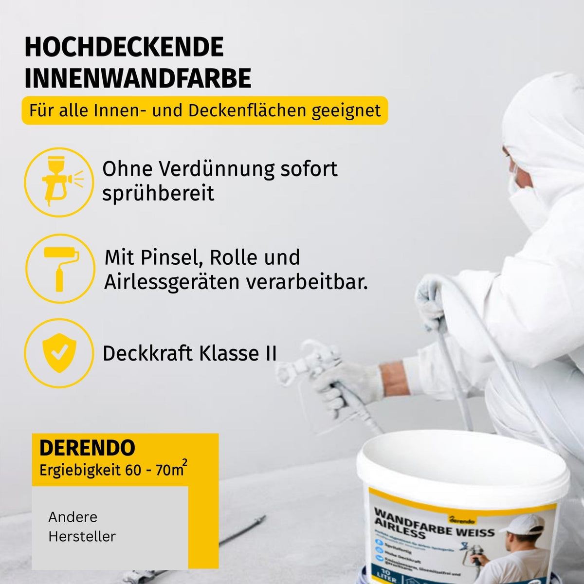 Wandfarbe Weiß für Airlessgerät – Direkt spritzfähig ohne Verdünnen in 2.5l – Produktbild von Derendo